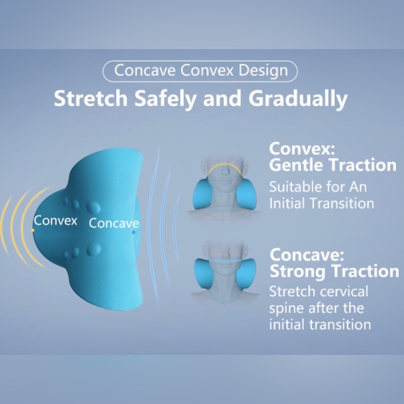 Neck and Shoulder Relaxer, Chiropractic Pillow, Spinal Realignment, Yoga - Picture 6 of 16